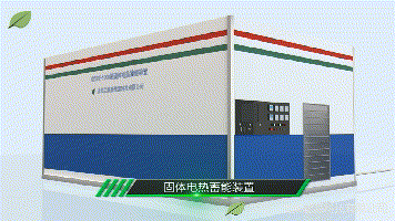 大中小型電蓄熱機組（400V/10kV/35kV）